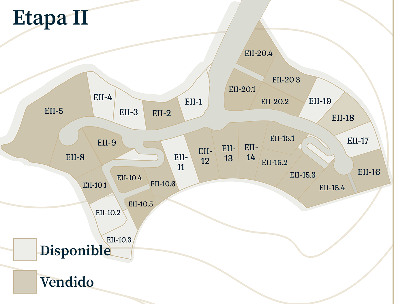 Etapa II - Lotes Disponibles